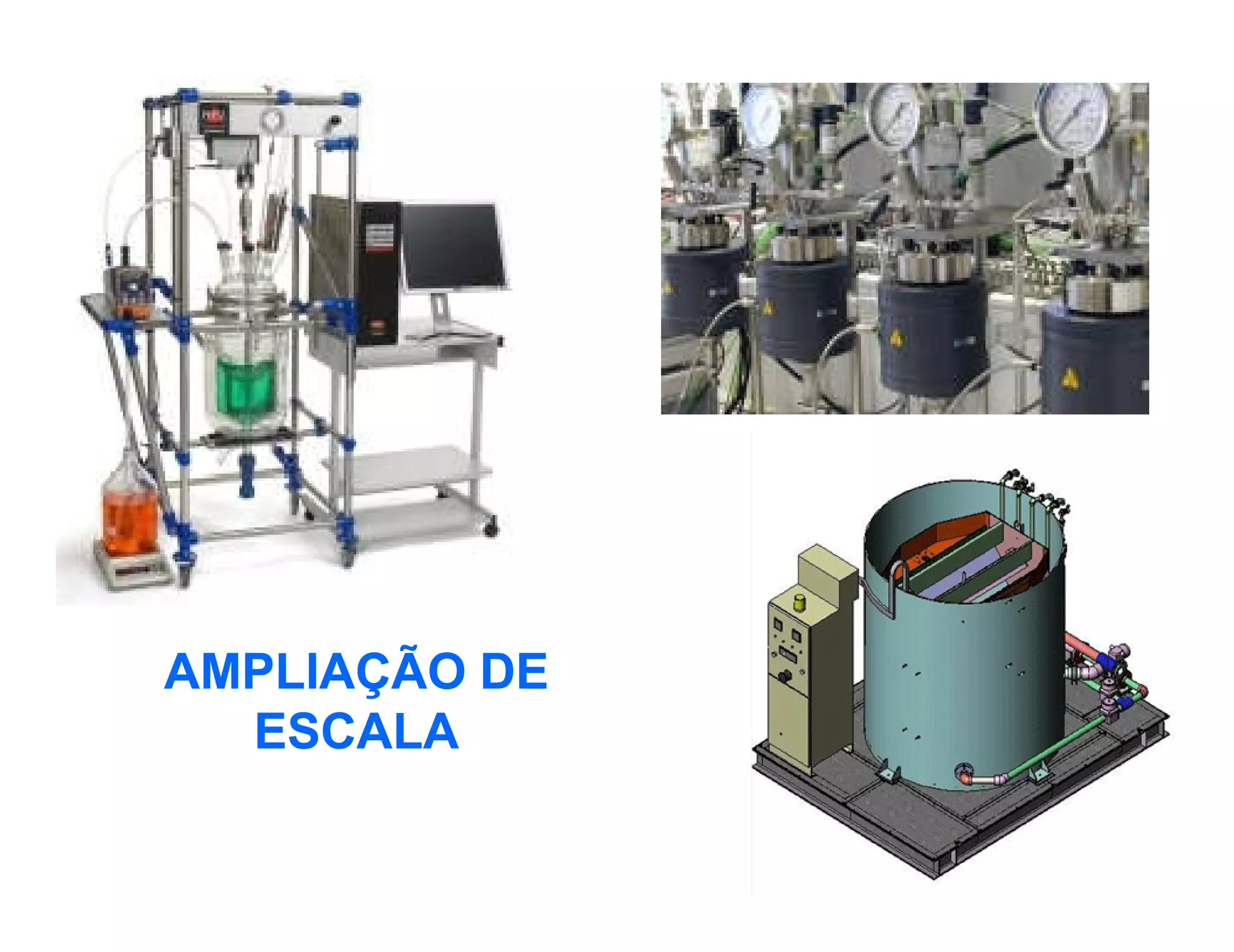 AMPLIAÇÃO DEAMPLIAÇÃO DE
ESCALAESCALA
 