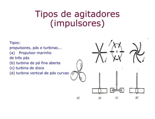 Tipos de agitadores
(impulsores)
Tipos:
propulsores, pás e turbinas...
(a) Propulsor marinho
de três pásde três pás
(b) turbina de pá fina aberta
(c) turbina de disco
(d) turbina vertical de pás curvas
 