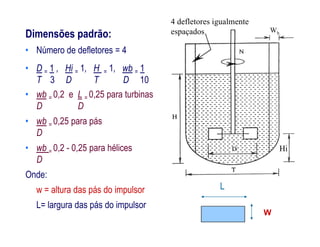 Dimensões padrão:
• Número de defletores = 4
• D = 1 , Hi = 1, H = 1, wb = 1
T 3 D T D 10
• wb = 0,2 e L = 0,25 para turbinas
D D
• wb = 0,25 para pás
4 defletores igualmente
espaçados Wb
• wb = 0,25 para pás
D
• wb = 0,2 - 0,25 para hélices
D
Onde:
w = altura das pás do impulsor
L= largura das pás do impulsor
L
W
Hi
 