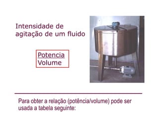 Intensidade de
agitação de um fluido
Potencia
Volume
Para obter a relação (potência/volume) pode ser
usada a tabela seguinte:
Volume
 