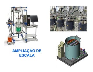 AMPLIAÇÃO DEAMPLIAÇÃO DE
ESCALAESCALA
 