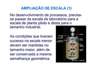 AMPLIAÇÃO DE ESCALA (1)AMPLIAÇÃO DE ESCALA (1)
No desenvolvimento de processos, precisa-
se passar da escala de laboratório para a
escala de planta piloto e desta para o
tamanho industrial.
As condições que tiveramAs condições que tiveram
sucesso na escala menor
devem ser mantidas no
tamanho maior, além de
ser conservada a mesma
semelhança geométrica.
 