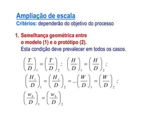 Ampliação de escala
Critérios:Critérios: dependerão do objetivo do processo
















;
HH
;
TT
1. Semelhança geométrica entre
o modelo (1) e o protótipo (2).
Esta condição deve prevalecer em todos os casos.
21
2121
2121




























































D
w
D
w
;
D
W
D
W
...
D
H
D
H
;
D
H
D
H
;
D
T
D
T
bb
ii
 