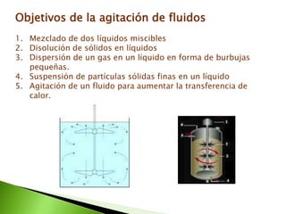 Objetivos de la agitación de fluidos
1. Mezclado de dos líquidos miscibles
2. Disolución de sólidos en líquidos
3. Dispersión de un gas en un líquido en forma de burbujas
pequeñas.
4. Suspensión de partículas sólidas finas en un líquido
5. Agitación de un fluido para aumentar la transferencia de
calor.
 