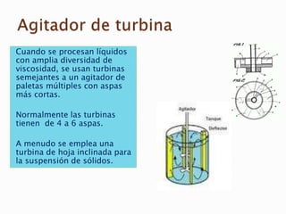 Cuando se procesan líquidos
con amplia diversidad de
viscosidad, se usan turbinas
semejantes a un agitador de
paletas múltiples con aspas
más cortas.
Normalmente las turbinas
tienen de 4 a 6 aspas.
A menudo se emplea una
turbina de hoja inclinada para
la suspensión de sólidos.
 