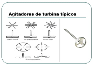 Agitadores de turbina típicos
 