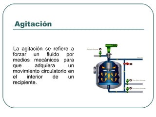 Agitación


La agitación se refiere a
forzar un fluido por
medios mecánicos para
que        adquiera     un
movimiento circulatorio en
el     interior   de    un
recipiente.
 