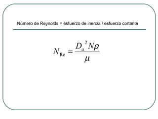 Número de Reynolds = esfuerzo de inercia / esfuerzo cortante




                           Da Nρ
                                 2
                 N Re    =
                             µ
 