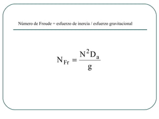 Número de Froude = esfuerzo de inercia / esfuerzo gravitacional




                                     2
                               N Da
                     N Fr    =
                                 g
 