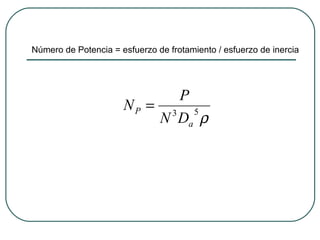 Número de Potencia = esfuerzo de frotamiento / esfuerzo de inercia




                            P
                      NP = 3 5
                          N Da ρ
 
