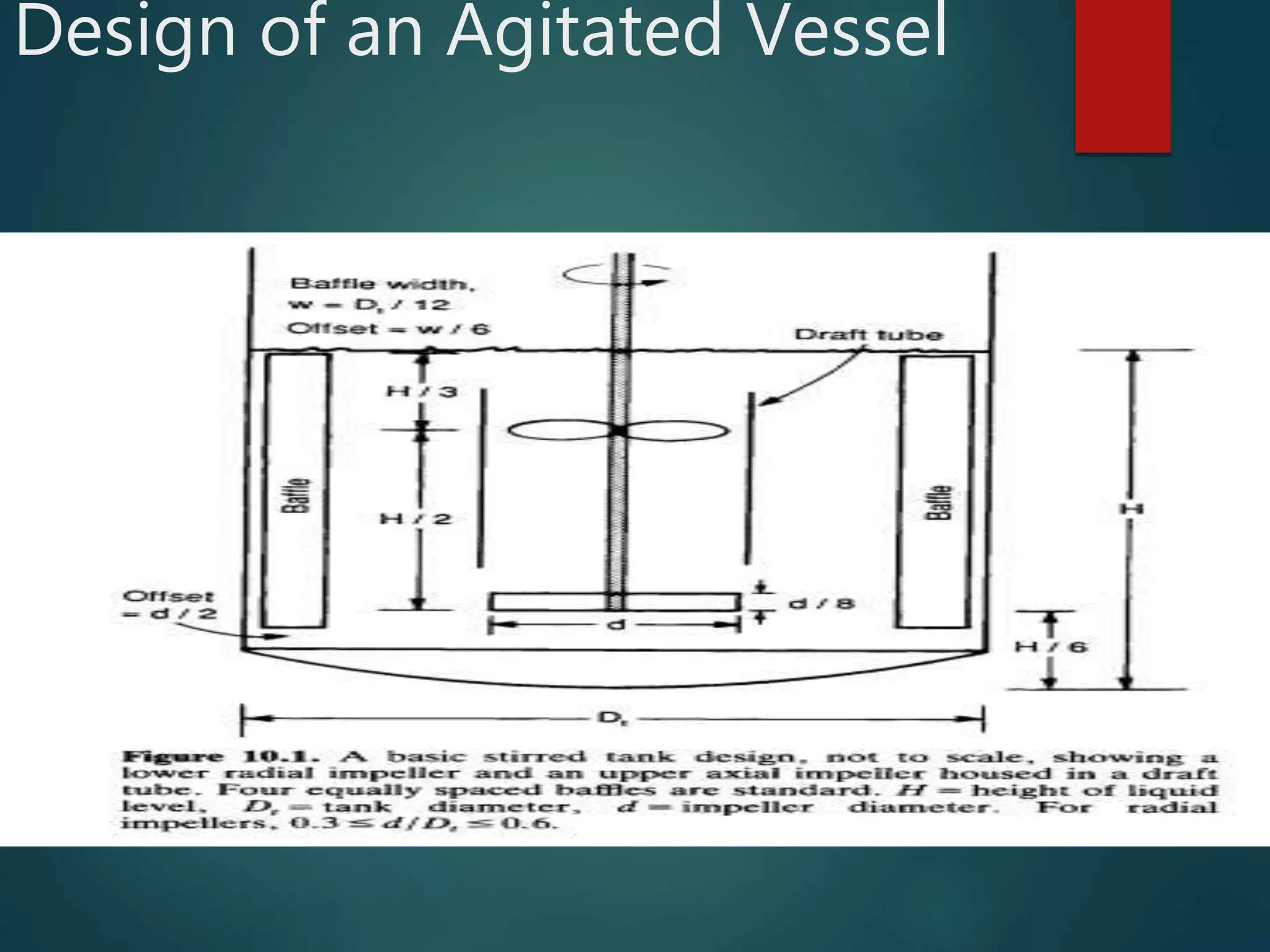 Design of an Agitated Vessel
 