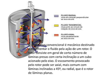 s




O dispositivo convencional é mecânico destinado
a movimentar o fluido pela ação de um rotor. O
rotor consiste em geral de certo número de
lâminas presas com certa inclinação a um cubo
acionado pelo eixo. O escoamento provocado
pelo rotor pode ser axial, mais comum com
lâminas inclinadas a 45º, ou radial, que é o rotor
de lâminas planas.
 