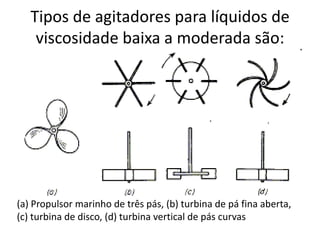 Tipos de agitadores para líquidos de
    viscosidade baixa a moderada são:




(a) Propulsor marinho de três pás, (b) turbina de pá fina aberta,
(c) turbina de disco, (d) turbina vertical de pás curvas
 