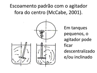 Escoamento padrão com o agitador
  fora do centro (McCabe, 2001).

                      Em tanques
                      pequenos, o
                      agitador pode
                      ficar
                      descentralizado
                      e/ou inclinado
 