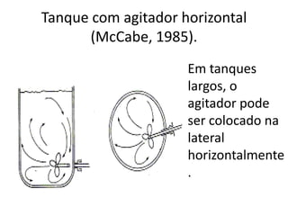 Tanque com agitador horizontal
       (McCabe, 1985).
                     Em tanques
                     largos, o
                     agitador pode
                     ser colocado na
                     lateral
                     horizontalmente
                     .
 