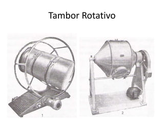Tambor Rotativo
 