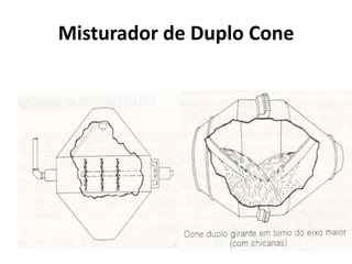 Misturador de Duplo Cone
 