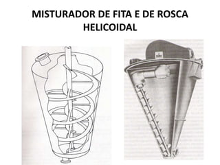 MISTURADOR DE FITA E DE ROSCA
        HELICOIDAL
 