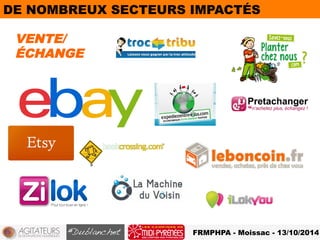 DE NOMBREUX SECTEURS IMPACTÉS 
VENTE/ 
ÉCHANGE 
FRMPHPA - Moissac - 13/10/2014 
 
