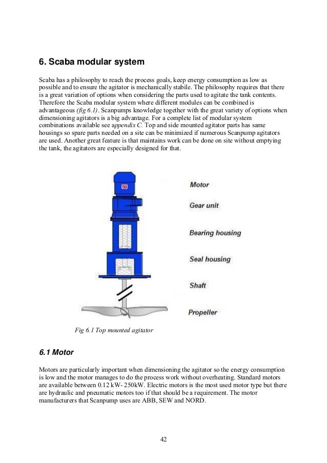 agitator design handbook