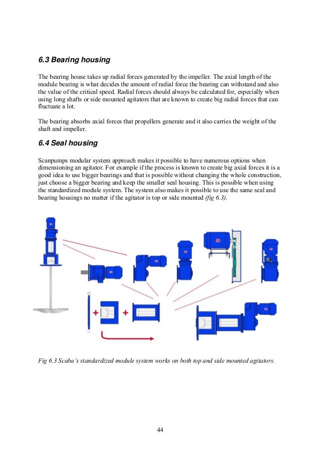 agitator design handbook agitator design handbook