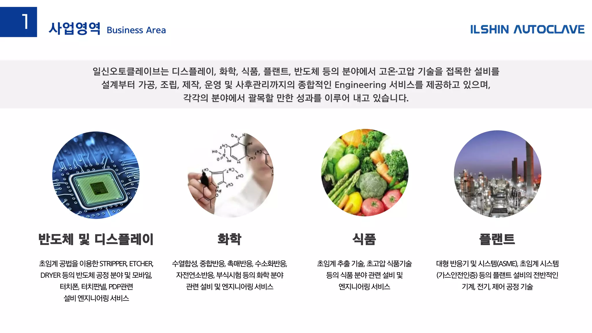 초임계공법을이용한STRIPPER,ETCHER,
DRYER등의반도체공정분야및모바일,
터치폰,터치판넬,PDP관련
설비엔지니어링서비스
반도체 및 디스플레이 화학
수열합성,중합반응,촉매반응,수소화반응,
자전연소반응,부식시험등의화학분야
관련설비및엔지니어링서비스
식품
초임계추출기술,초고압식품기술
등의식품분야관련설비및
엔지니어링서비스
플랜트
대형반응기및 시스템(ASME),초임계시스템
(가스안전인증)등의플랜트설비의전반적인
기계,전기,제어공정기술
일신오토클레이브는 디스플레이, 화학, 식품, 플랜트, 반도체 등의 분야에서 고온·고압 기술을 접목한 설비를
설계부터 가공, 조립, 제작, 운영 및 사후관리까지의 종합적인 Engineering 서비스를 제공하고 있으며,
각각의 분야에서 괄목할 만한 성과를 이루어 내고 있습니다.
사업영역 Business Area
1
 
