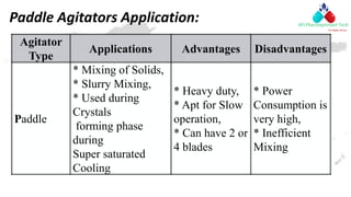 Paddle Agitators Application:
Agitator
Type
Applications Advantages Disadvantages
Paddle
* Mixing of Solids,
* Slurry Mixing,
* Used during
Crystals
forming phase
during
Super saturated
Cooling
* Heavy duty,
* Apt for Slow
operation,
* Can have 2 or
4 blades
* Power
Consumption is
very high,
* Inefficient
Mixing
 