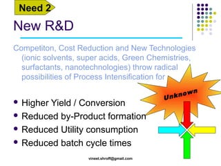 Need 2

New R&D
Competiton, Cost Reduction and New Technologies
(ionic solvents, super acids, Green Chemistries,
surfactants, nanotechnologies) throw radical
possibilities of Process Intensification for
 Higher

Yield / Conversion
 Reduced by-Product formation
 Reduced Utility consumption
 Reduced batch cycle times
vineet.shroff@gmail.com

U

w
nkno

n

 