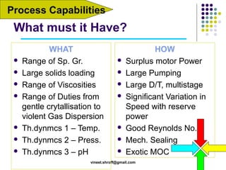 Process Capabilities

What must it Have?









WHAT
Range of Sp. Gr.
Large solids loading
Range of Viscosities
Range of Duties from
gentle crytallisation to
violent Gas Dispersion
Th.dynmcs 1 – Temp.
Th.dynmcs 2 – Press.
Th.dynmcs 3 – pH










HOW
Surplus motor Power
Large Pumping
Large D/T, multistage
Significant Variation in
Speed with reserve
power
Good Reynolds No.
Mech. Sealing
Exotic MOC

vineet.shroff@gmail.com

 