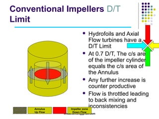 Conventional Impellers D/T
Limit
Hydrofoils and Axial
Flow turbines have a
D/T Limit
 At 0.7 D/T, The c/s area
of the imp...