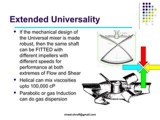 Extended Universality






If the mechanical design of
the Universal mixer is made
robust, then the same shaft
can be ...