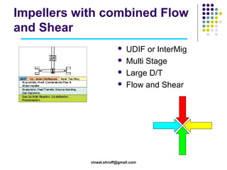 Impellers with combined Flow
and Shear





UDIF or InterMig
Multi Stage
Large D/T
Flow and Shear

vineet.shroff@gmail...