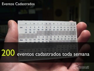 Eventos Cadastrados 200   eventos cadastrados toda semana 