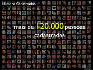 Número Cadastrados mais de  120.000   pessoas cadastradas 