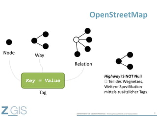 OpenStreetMap
9
Node Way
Relation
Key = Value
Tag
Highway IS NOT Null
Teil des Wegnetzes.
Weitere Spezifikation
mittels zusätzlicher Tags
 