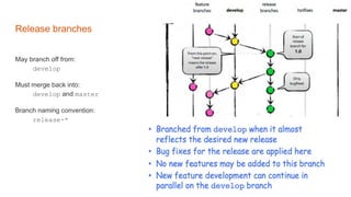 A Git Workflow Model or Branching Strategy | PDF