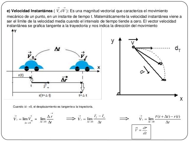 cinematica en fisica definicion cinematica en fisica definicion