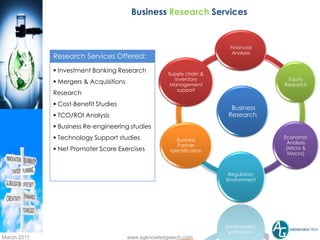 Business Research Services


                                                                         Financial
                                                                          Analysis
             Research Services Offered:
              Investment Banking Research            Supply chain &
                                                        Inventory                      Equity
              Mergers & Acquisitions                  Management                     Research
                                                         support
             Research
              Cost-Benefit Studies
                                                                         Business
              TCO/ROI Analysis                                         Research
              Business Re-engineering studies
              Technology Support studies                 Business
                                                                                      Economic
                                                                                        Analysis
                                                          Partner
              Net Promoter Score Exercises            Identification
                                                                                       (Micro &
                                                                                        Macro)



                                                                         Regulatory
                                                                        Environment




                                                                                           2
March 2011                              www.agknowledgetech.com
 