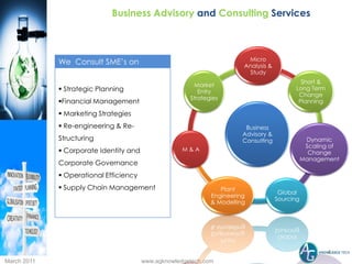 Business Advisory and Consulting Services



                                                                         Micro
             We Consult SME’s on                                        Analysis &
                                                                          Study
                                                                                             Short &
                                                        Market
              Strategic Planning                         Entry
                                                                                           Long Term
                                                                                            Change
                                                       Strategies
             Financial Management                                                          Planning

              Marketing Strategies
              Re-engineering & Re-                                      Business
                                                                        Advisory &
             Structuring                                                Consulting               Dynamic
                                                                                                 Scaling of
              Corporate Identity and                M&A
                                                                                                  Change
                                                                                                Management
             Corporate Governance
              Operational Efficiency
              Supply Chain Management                           Plant
                                                                                      Global
                                                              Engineering
                                                                                     Sourcing
                                                              & Modelling




                                                                                                       4
March 2011                              www.agknowledgetech.com
 