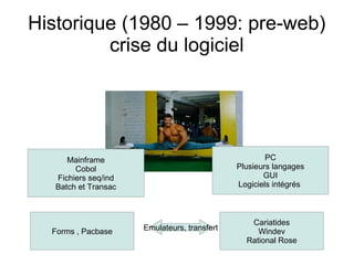 Historique (1980 – 1999: pre-web)
         crise du logiciel




      Mainframe                                       PC
        Cobol                                 Plusieurs langages
   Fichiers seq/ind                                  GUI
   Batch et Transac                           Logiciels intégrés



                                                 Cariatides
  Forms , Pacbase     Emulateurs, transfert        Windev
                                                Rational Rose
                                                                   11
 
