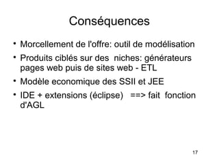 Conséquences

    Morcellement de l'offre: outil de modélisation

    Produits ciblés sur des niches: générateurs
    pages web puis de sites web - ETL

    Modèle economique des SSII et JEE

    IDE + extensions (éclipse) ==> fait fonction
    d'AGL




                                                  17
 