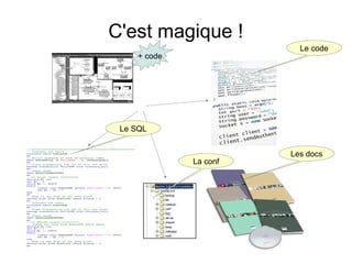 C'est magique !
                          Le code
     + code




 Le SQL


                        Les docs
              La conf




                            9
 