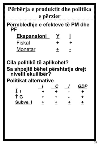Përbërja e produktit dhe politika e përzier Përmbledhje e efekteve të PM dhe PF Ekspansioni  Y i Fiskal + + Monetar + - Cila politikë të aplikohet?  Sa shpejtë bëhet përshtatja drejt nivelit ekuilibër? Politikat alternative     i   C   I GDP    t + + - +    G + + - + Subve. I + + + + 