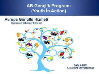 AB Gençlik Programı
                  (Youth Ġn Action)
Avrupa Gönüllü Hizmeti
   (European Voluntary Servıce)




                                      ÇAĞLA BATI
                                  ANADOLU ÜNIVERSITESI
 