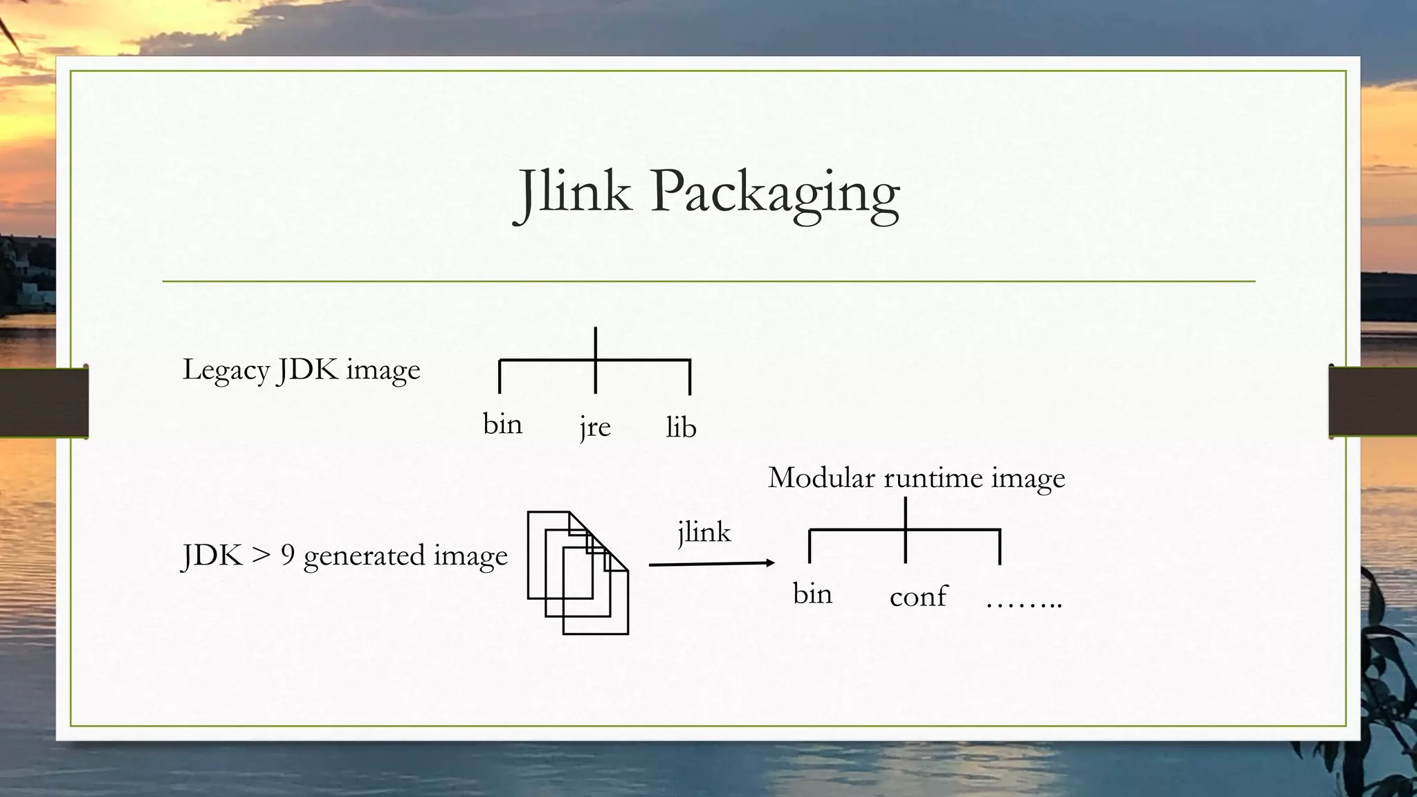 Jlink Packaging
Legacy JDK image
JDK > 9 generated image
bin jre lib
bin conf ……..
Modular runtime image
jlink
 