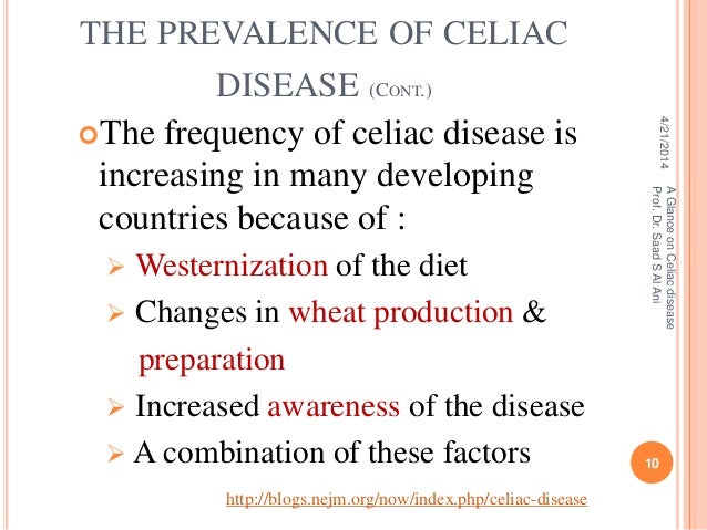 A glance on celiac disease