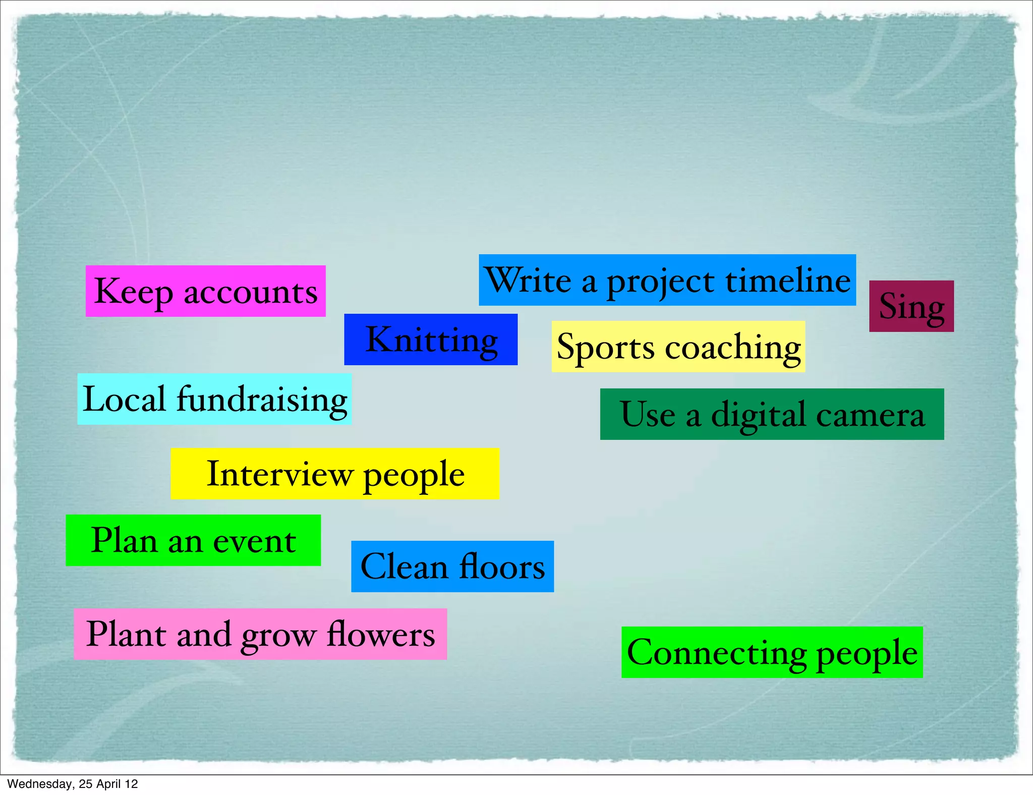 Keep accounts                 Write a project timeline
                                                                       Sing
                                  Knitting      Sports coaching
            Local fundraising                       Use a digital camera
                         Interview people
             Plan an event
                                  Clean ﬂoors
             Plant and grow ﬂowers                   Connecting people


Wednesday, 25 April 12
 