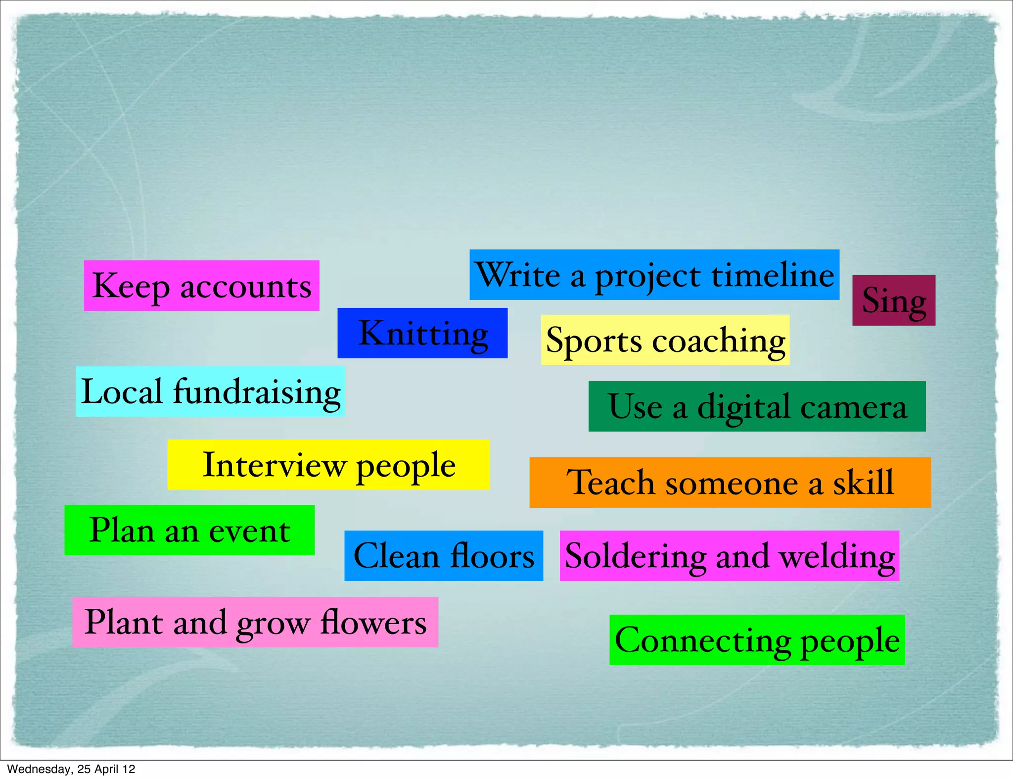 Keep accounts                 Write a project timeline
                                                                       Sing
                                  Knitting      Sports coaching
            Local fundraising                       Use a digital camera
                         Interview people         Teach someone a skill
             Plan an event
                                  Clean ﬂoors Soldering and welding
             Plant and grow ﬂowers                   Connecting people


Wednesday, 25 April 12
 