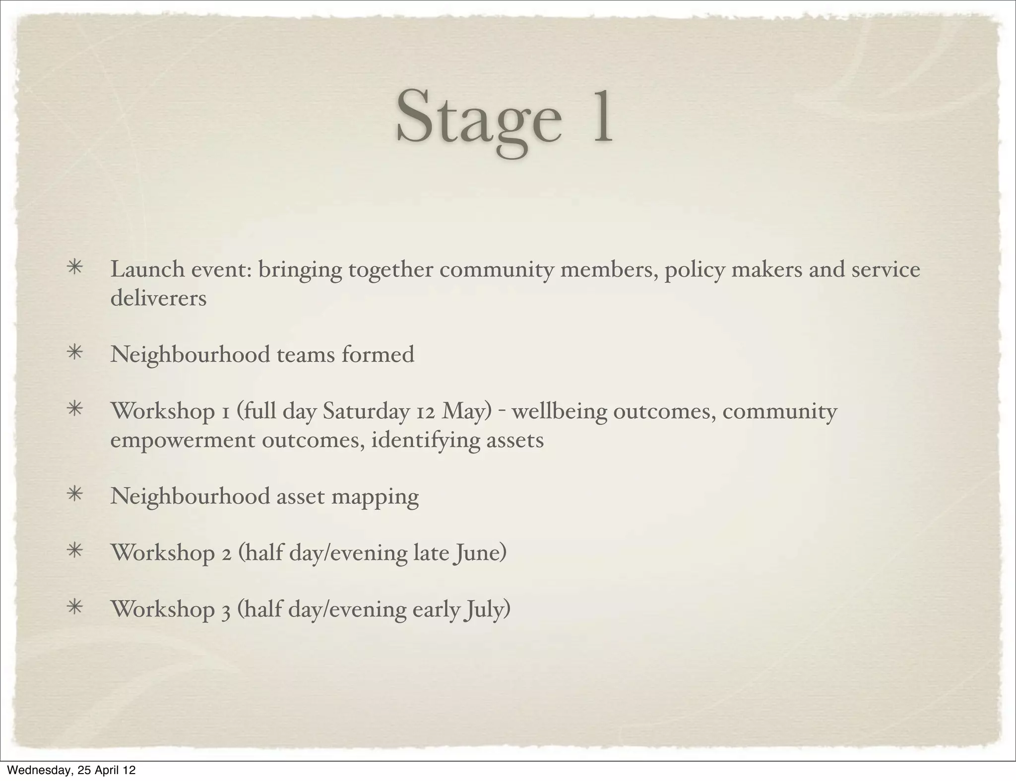 Stage 1
                 Launch event: bringing together community members, policy makers and service
                 deliverers

                 Neighbourhood teams formed

                 Workshop 1 (full day Saturday 12 May) - wellbeing outcomes, community
                 empowerment outcomes, identifying assets

                 Neighbourhood asset mapping

                 Workshop 2 (half day/evening late June)

                 Workshop 3 (half day/evening early July)




Wednesday, 25 April 12
 