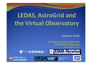 Jonathan Tedds

University of Leicester/AstroGrid/
       EuroVO DCA science team
                  jat@star.le.ac.uk



           Jonathan Tedds
           NAM 08
 